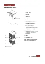 Preview for 17 page of Orbegozo ADR 92 Instruction Manual