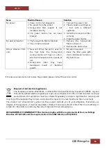 Предварительный просмотр 14 страницы Orbegozo AIR 55 Instruction Manual