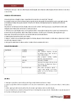 Preview for 25 page of Orbegozo BA 3500 Instruction Manual