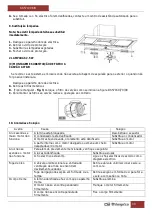 Предварительный просмотр 30 страницы Orbegozo DS 57190 B IN Instruction Manual