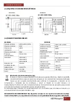 Preview for 12 page of Orbegozo DS 59160 IN Instruction Manual