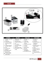 Предварительный просмотр 2 страницы Orbegozo FDR 25 Instruction Manual