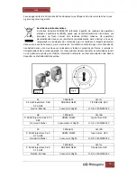 Preview for 20 page of Orbegozo H 55 Instruction Manual