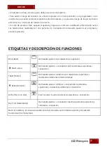 Preview for 8 page of Orbegozo HOF 220 Instruction Manual