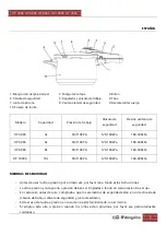 Предварительный просмотр 2 страницы Orbegozo HP 10006 Instruction Manual