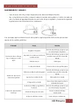 Предварительный просмотр 9 страницы Orbegozo HP 10006 Instruction Manual