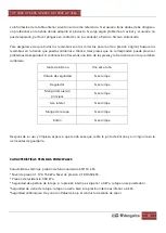 Preview for 10 page of Orbegozo HP 10006 Instruction Manual