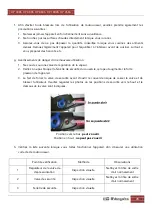 Preview for 28 page of Orbegozo HP 10006 Instruction Manual