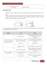 Preview for 29 page of Orbegozo HP 10006 Instruction Manual