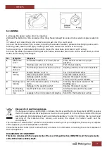 Предварительный просмотр 18 страницы Orbegozo HPE 6075 Instruction Manual