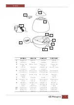 Preview for 2 page of Orbegozo HU 2013 Instruction Manual