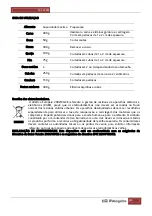 Preview for 23 page of Orbegozo MC 4200 Instruction Manual