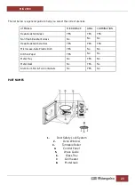 Предварительный просмотр 23 страницы Orbegozo MI 2115 Instruction Manual