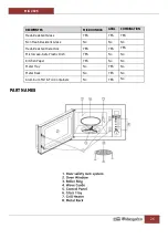 Preview for 26 page of Orbegozo MIG 2025 Instruction Manual