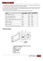 Preview for 56 page of Orbegozo MIG 2025 Instruction Manual