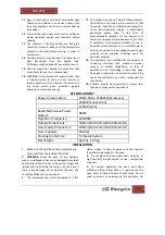 Preview for 16 page of Orbegozo MIG 2027 Instruction Manual