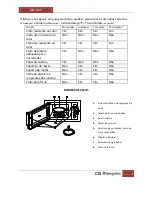 Preview for 46 page of Orbegozo MIG 2027 Instruction Manual