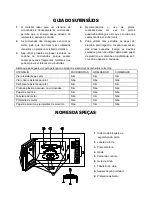 Предварительный просмотр 35 страницы Orbegozo MIG 2130 Instruction Manual