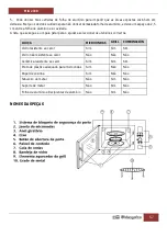 Предварительный просмотр 57 страницы Orbegozo MIG 2330 Instruction Manual