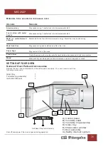 Preview for 38 page of Orbegozo MIG 2527 Instruction Manual