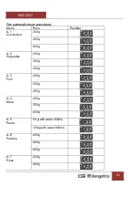 Preview for 43 page of Orbegozo MIG 2527 Instruction Manual