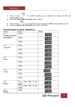 Preview for 93 page of Orbegozo MIG 2527 Instruction Manual