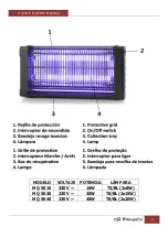 Предварительный просмотр 2 страницы Orbegozo MQ 5016 Instruction Manual