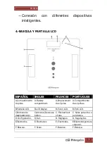 Предварительный просмотр 6 страницы Orbegozo PB 3010 User Manual