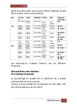 Предварительный просмотр 37 страницы Orbegozo PB 3010 User Manual