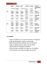 Предварительный просмотр 51 страницы Orbegozo PB 3010 User Manual