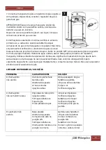 Preview for 47 page of Orbegozo PHE 90 Instruction Manual