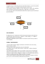 Preview for 7 page of Orbegozo PHF 25 Instruction Manual