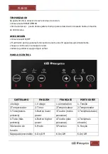 Предварительный просмотр 8 страницы Orbegozo PI 4800 Instruction Manual