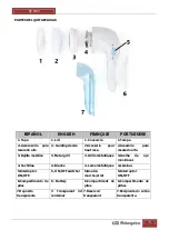 Preview for 5 page of Orbegozo QP 6400 Instruction Manual