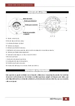 Предварительный просмотр 10 страницы Orbegozo RRE 1010 A Instruction Manual