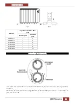 Предварительный просмотр 22 страницы Orbegozo RRM 1010 A Instruction Manual