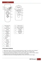 Preview for 20 page of Orbegozo SF 0247 Instruction Manual