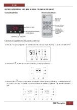 Предварительный просмотр 6 страницы Orbegozo SP 6000 Instruction Manual