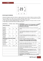 Предварительный просмотр 31 страницы Orbegozo SP 6000 Instruction Manual