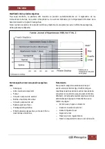 Preview for 12 page of Orbegozo TES 3650 Instruction Manual