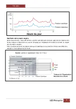 Preview for 45 page of Orbegozo TES 3650 Instruction Manual