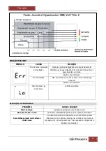 Preview for 63 page of Orbegozo TES 3650 Instruction Manual