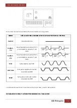 Preview for 12 page of Orbegozo THA 200 Instruction Manual