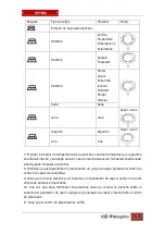 Preview for 8 page of Orbegozo VP 7100 Instruction Manual