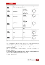 Preview for 25 page of Orbegozo VP 7100 Instruction Manual