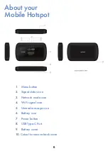 Preview for 6 page of Orbic Speed RC400L User Manual