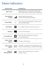 Preview for 7 page of Orbic Speed RC400L User Manual