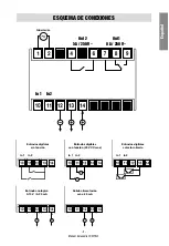 Предварительный просмотр 5 страницы Orbis CODITEL 2 User Manual