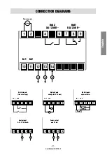 Предварительный просмотр 33 страницы Orbis CODITEL 2 User Manual