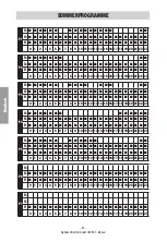 Предварительный просмотр 92 страницы Orbis OB324900 User Manual